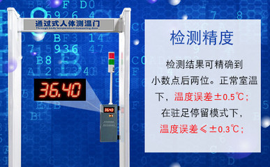 成都、德陽、綿陽、宜賓、瀘州、內江、自貢工廠測溫門與安檢設備應用解析